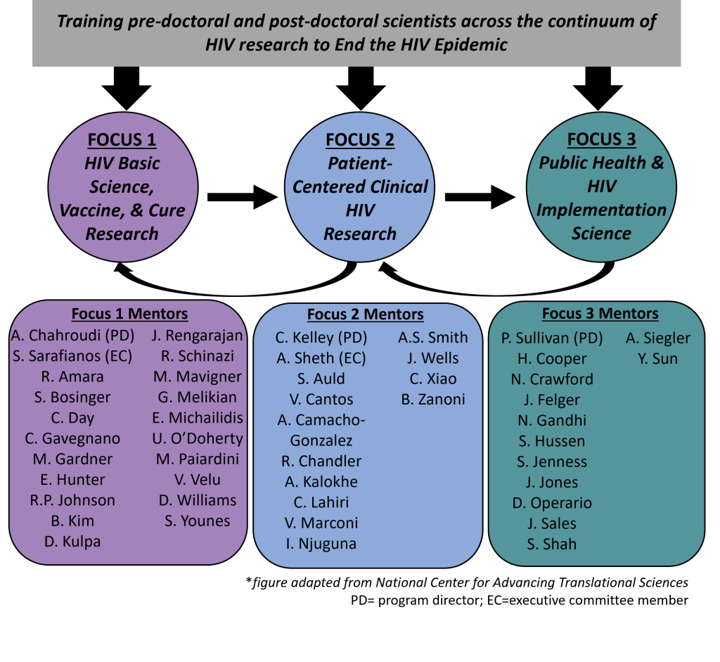 Mentor Graphic_Dec2025